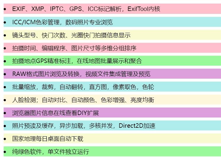 优秀的数码照片查看工具,图片浏览器,bkViewer看图软件.